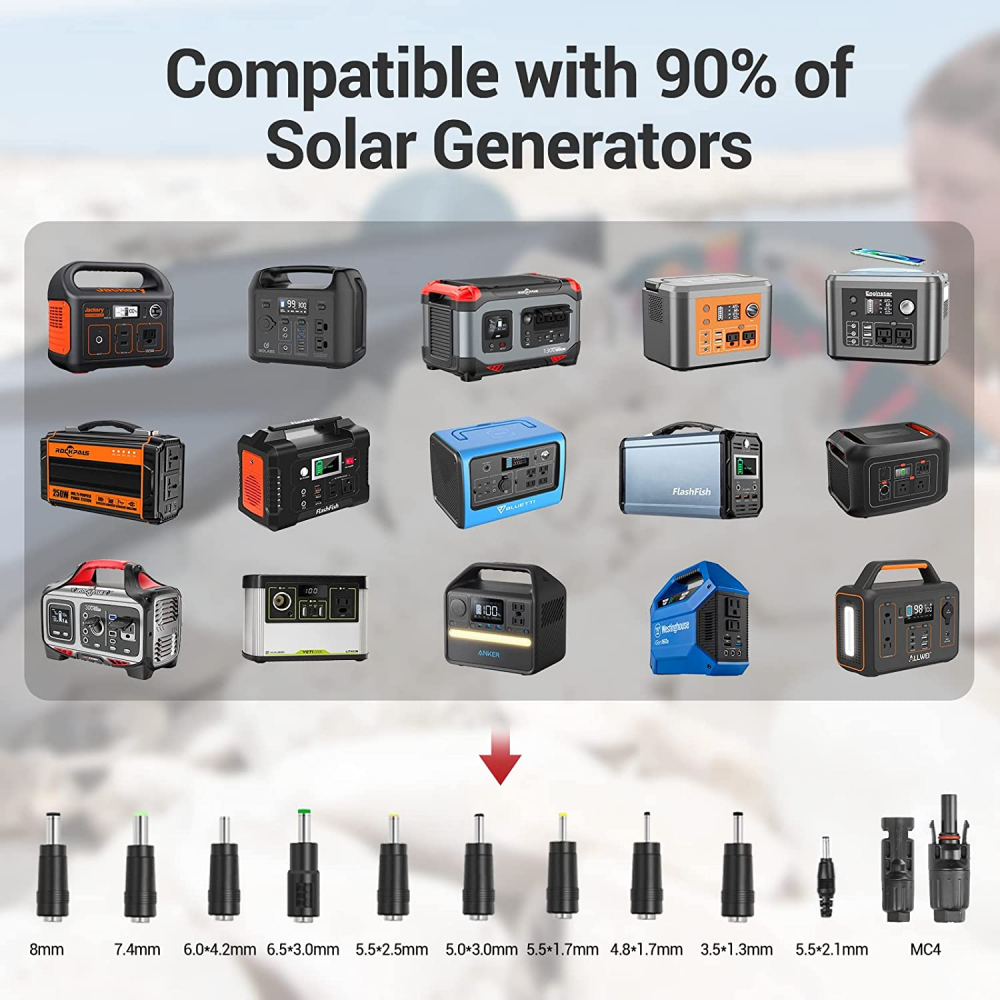 Faltbares Solarpanel 60W